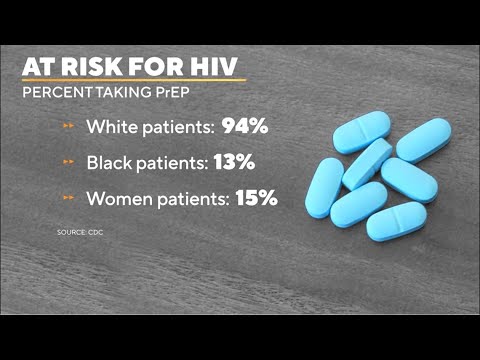 HIV prevention drugs known as 'PrEP' are 99% effective, CDC says