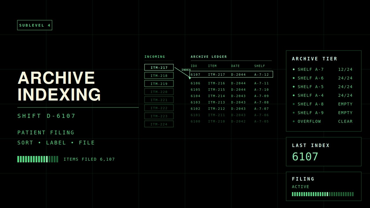 Archive Indexing — Shift D-6107