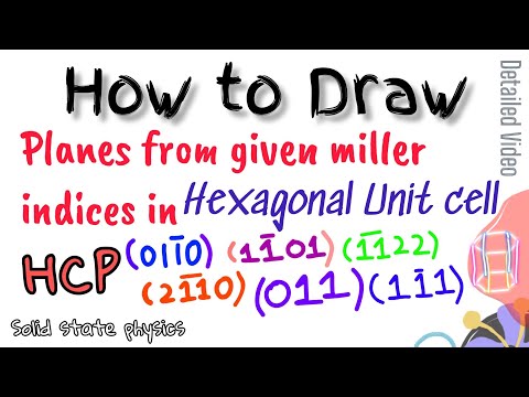 How to draw planes from miller indices in Hexagonal unit cell HCP - Miller bravais indices