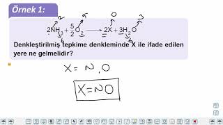 Eğitim Vadisi 10.Sınıf Kimya 6.Föy Kimyasal Tepkimeler ve Denklemler Konu Anlatım Videoları