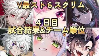 【V最スト6/スクリム４日目試合結果＆チーム順位まとめ】　 #vtuber最協決定戦 　#スト6