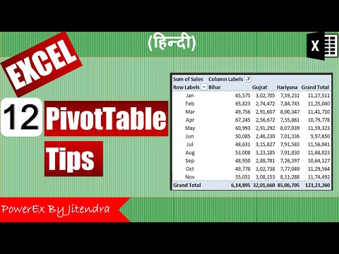 How to use Pivot Tables in Excel Data Analysis using Pivot Tables Excel Pivot Tables