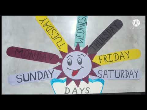 Creativity of Days name