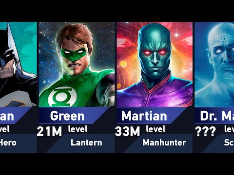 The Strongest DC Characters