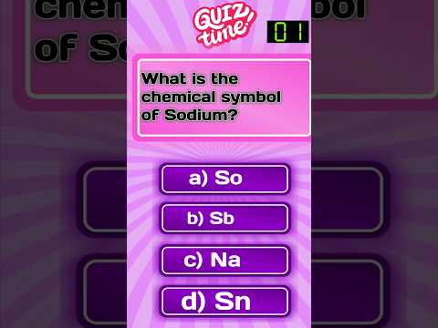 Symbol For Sodium