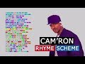 Cam'Ron on Harlem Streets | Rhyme Scheme