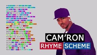 Cam&#39;Ron on Harlem Streets | Rhyme Scheme