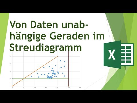 Von Daten unabhängige Gerade(n) im Streudiagramm einfügen - Visualisieren von Daten in Excel (17)