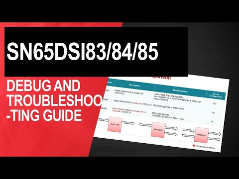 download lagu mp3 mp4 Mipi Bridge, download lagu Mipi Bridge gratis, unduh video klip Mipi Bridge