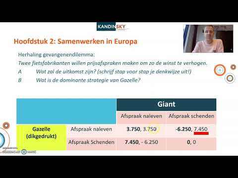 Samenwerken in Europa