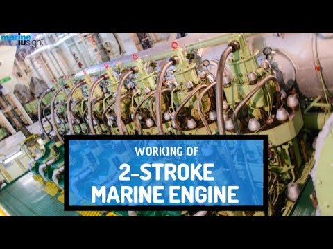 Working of Main Engine in Ship #marine #engine #2stroke