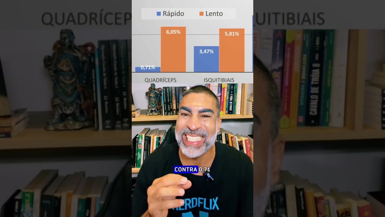 Faça isso e veja os resultados