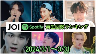 【TOP10】3月はあの曲が驚異の急上昇？JO1 Spotify再生回数ランキング3月編！