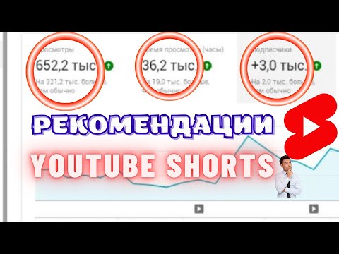 КАК ПОПАСТЬ В РЕКОМЕНДАЦИИ YOUTUBE SHORTS/ В 2022!!