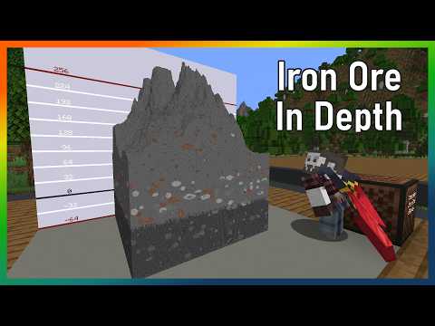 Geology of Minecraft: Iron Ore, Facts and Fiction
