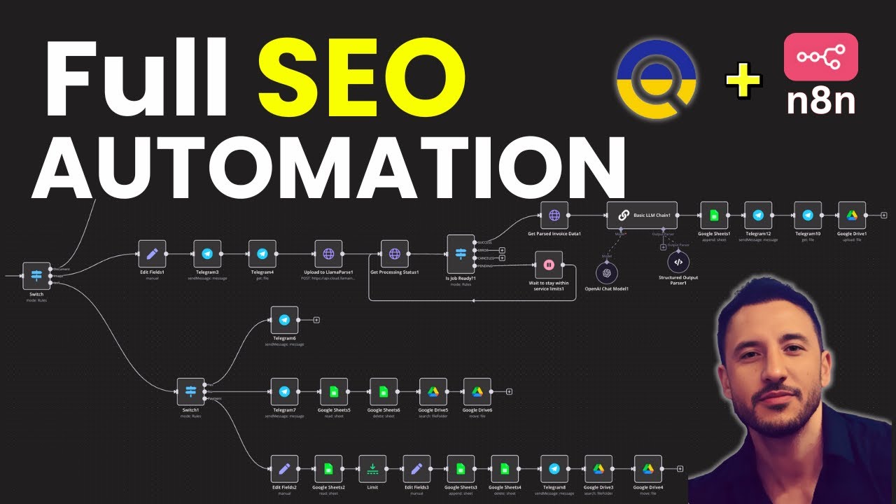 Automate Your Entire SEO for PENNIES with n8n