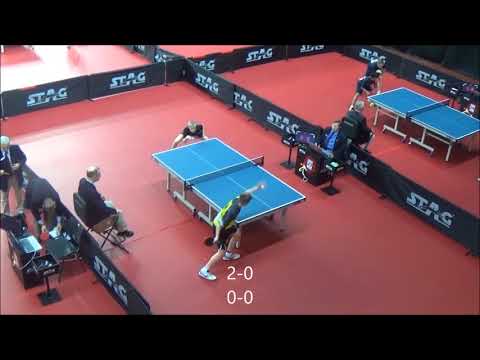 LUUK Mart - JOHNSON  Martin (EYC 2017)