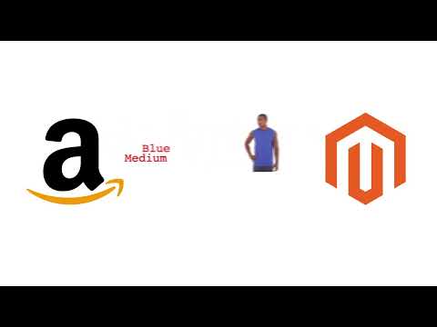 Amazon Sales Channel | Adobe Commerce