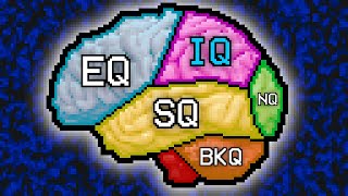 Como MELHORAR CADA TIPO DE INTELIGÊNCIA