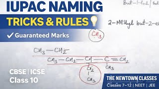 IUPAC Naming Tricks