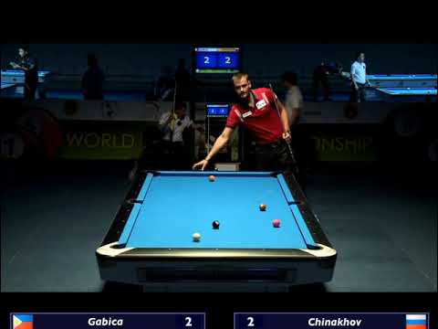 Antonio Gabica (PHI) vs Ruslan Chinakhov (RUS)  World 9 ball Championship 2015
