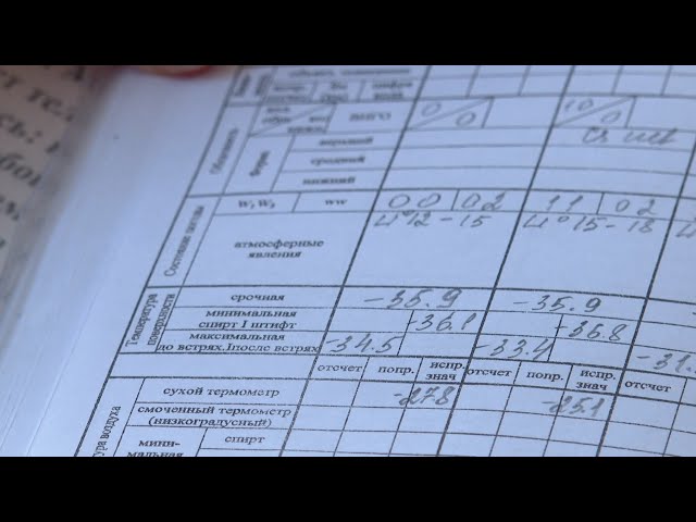 Весна обещает быть теплой