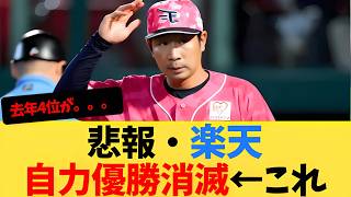 ⚾ 2026年日本プロ野球ハイライト｜クラッチプレーと勝利の瞬間