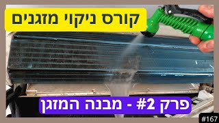 פרק #167 - מבנה היחידה הפנימית של המזגן [קורס ניקוי מזגנים]