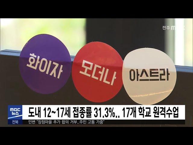도내 12~17세 접종률 31 3%.. 17개 학교 원격수업