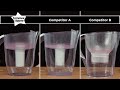 TOMMEE TIPPEE filtrai PERFECT PREP, 42371241