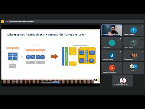 DESSERT'2023 Conference. S2.2. The WASM3 Interpreter as a Hard Real-Time Software Platform...