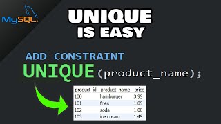 MySQL: UNIQUE constraint