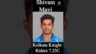 Shivam Mavi Kolkata Knight Riders