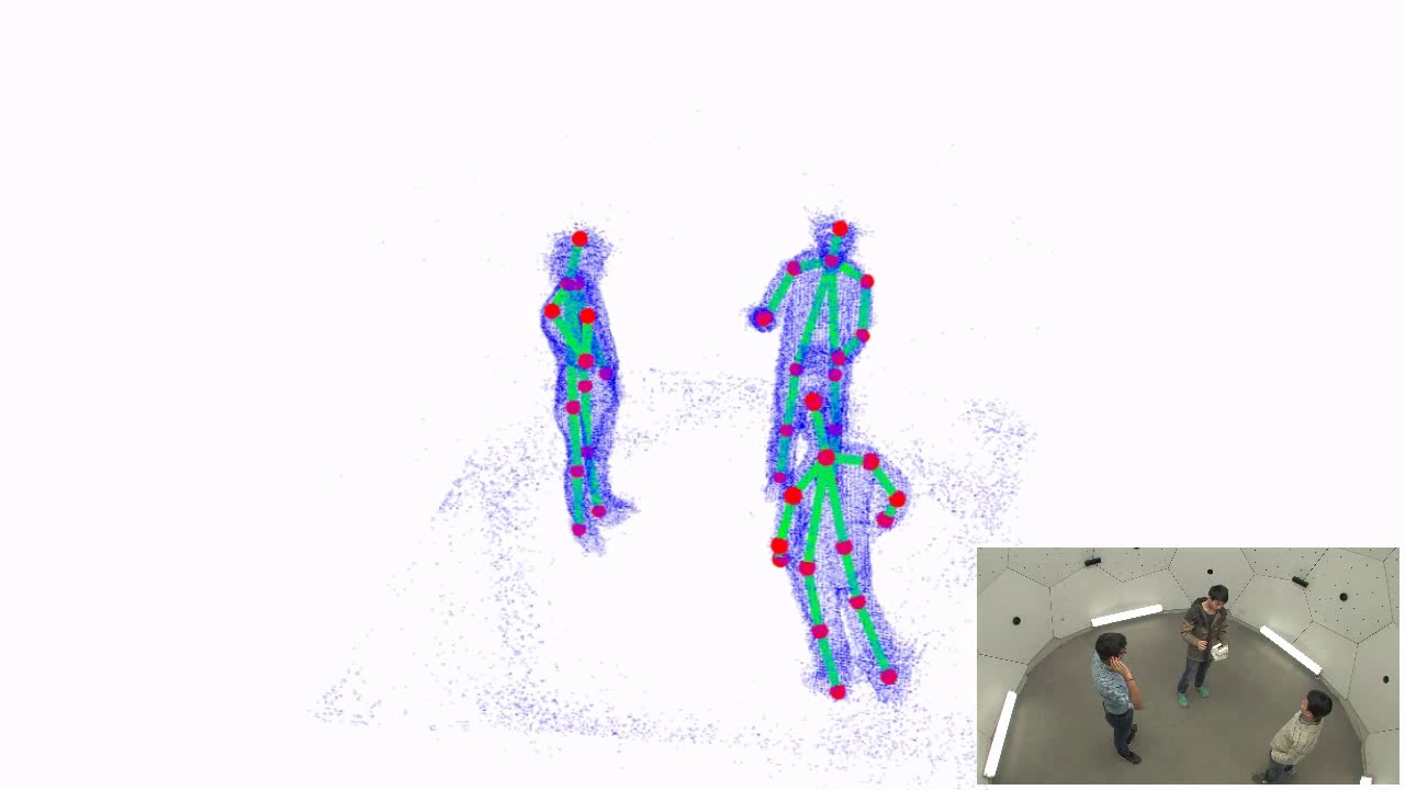 Multi-person 3D pose estimation from 3D cloud data using 3D convolutional neural networks