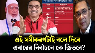 এই সমীকরণটাই বলে দিবে এবার নির্বাচনে কে জিতবে? পিনাকী ভট্টাচার্য | pinaki bhattacharya latest 