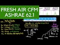 ASHRAE 62.1 Fresh Air CFM, ventilation rate