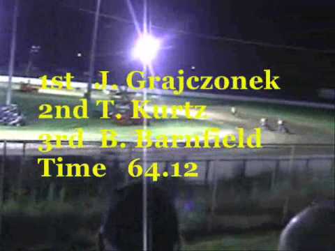 2010 11 Australian U 21 & 350cc Solo Titles