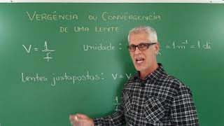 Física - Vergência de uma lente