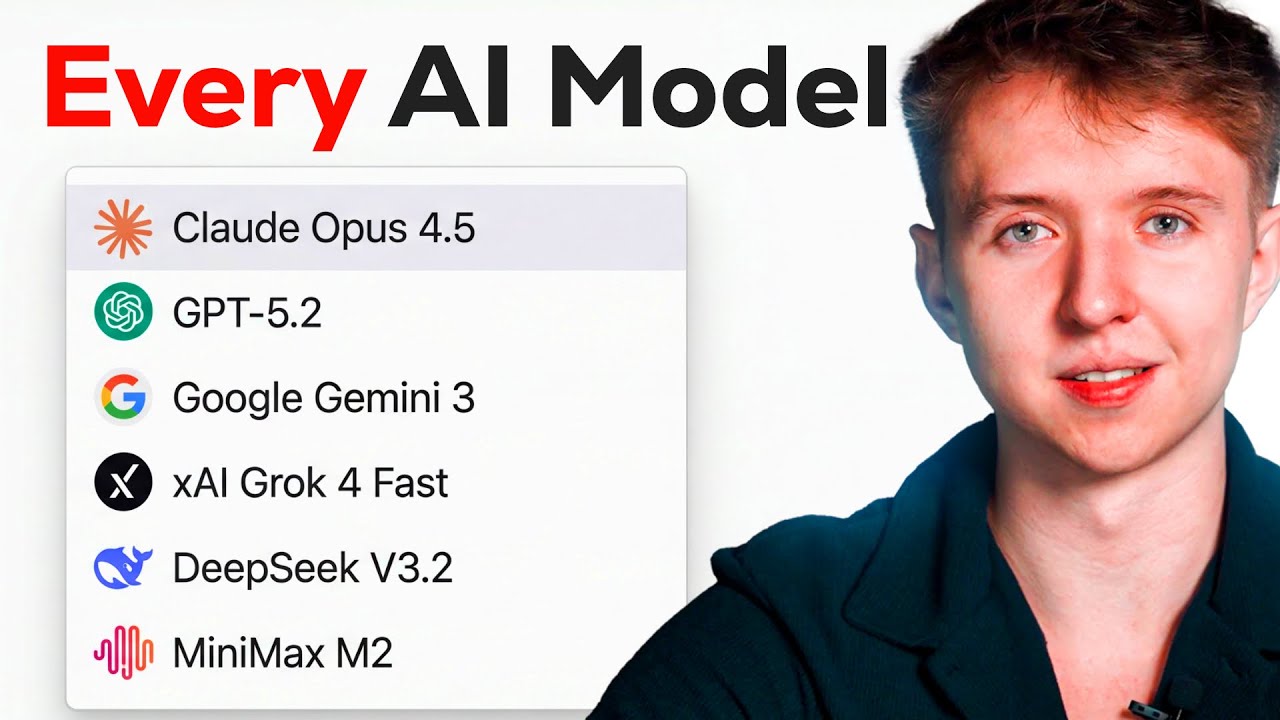 How to Use OpenRouter (Access Every LLM at Once)