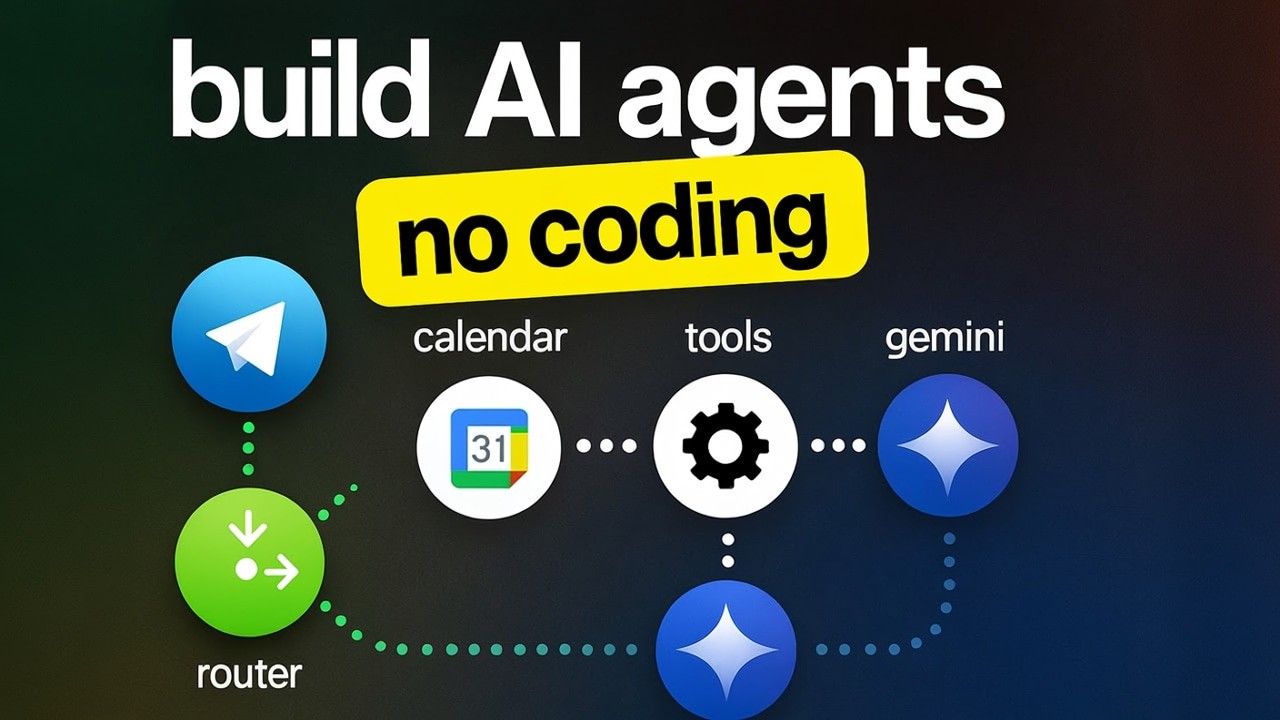 Boost Business with AI Agents: Step-by-Step Telegram Bot Setup Guide