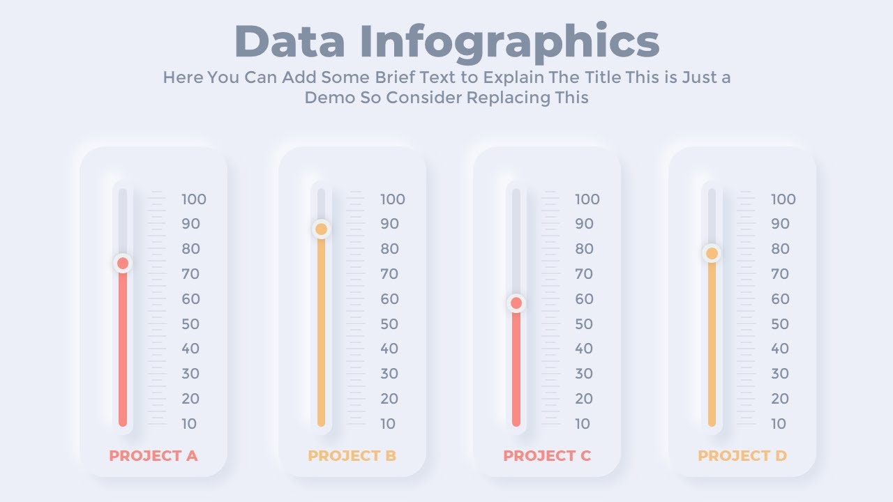 PowerPoint Data Measurement Chart