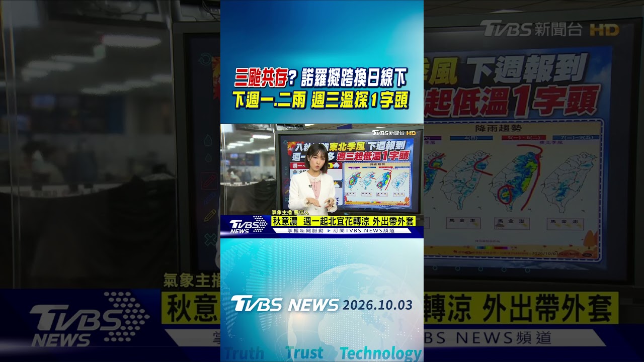 天氣/三颱共存? 彩雲北上小熊醞釀中 颶風諾羅擬跨換日線｜TVBS新聞 @TVBSNEWS01