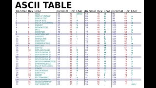 Strings in MATLAB