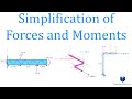 Simplification of Forces and Moments | Mechanics Statics | Solved examples