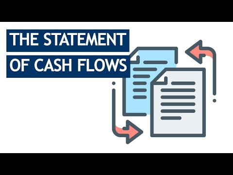 CIMA F1 And F2 Theory: The Statement Of Cash Flows