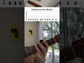 3 Beginner Guitar Riffs