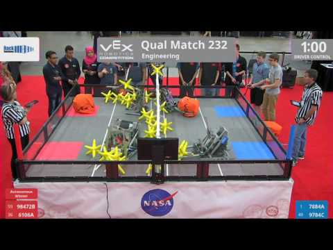 2017 VRC Engr Q232 - 98472B 6106A vs 7884A 9784C - 14 to 37