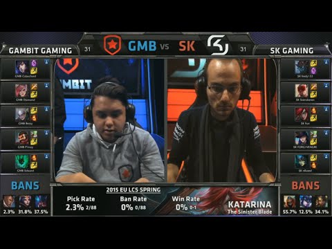 EU LCS GMB vs SK Game 2 Highlights (EU LCS Spring 2015)