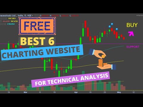 FREE BEST 6 CHARTING WEBSITES FOR TECHNICAL ANALYSIS || STUDY CHART