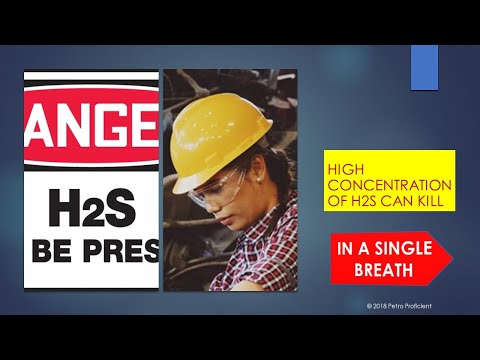 Oil Well Drilling Process | Oil and Gas